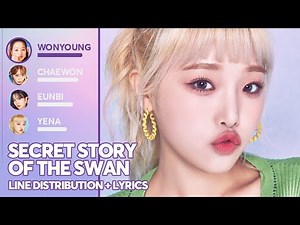 IZ*ONE - Secret Story of the Swan (Line Distribution + Lyrics Color Coded)