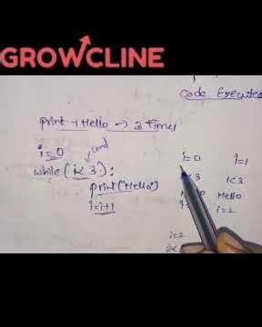 While Loop vs For Loop in Python | Complete Beginner Explanation with Example