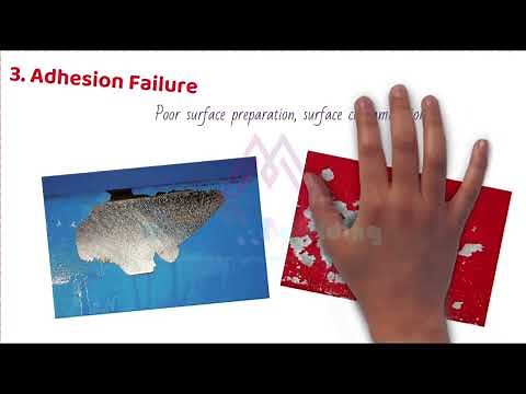 Painting & coating defect Types, identification with pictures