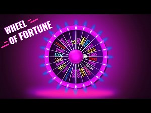Wheel of Fortune in PowerPoint