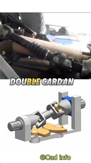 A Double Cardan Mechanism #education #electrical #3danimation #solidworks