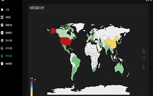 【推荐算法 可视化】最帅 vue flask 电影大数据推荐算法与分析可视化平台python源码带爬虫 前后端分离 自适应移动端  mysql