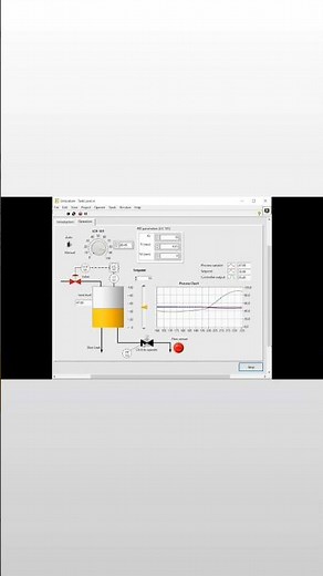 Learn process automation online with dashandots| Industrial Automation | LabVIEW | PID contro