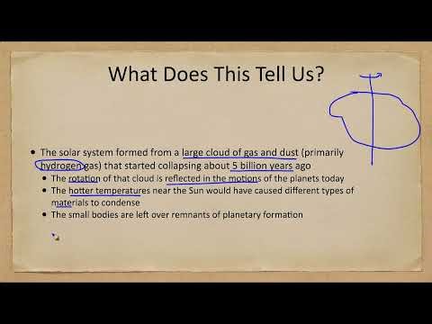 Chapter 7 - Lesson 4 - Formation of the Solar System - 2026