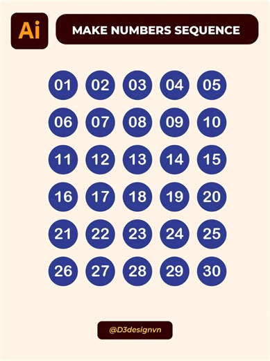 Mastering Number Sequences in Adobe Illustrator 2026