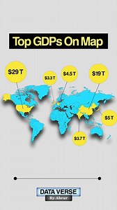 World’s Biggest Economies 2025: See Who Dominates! Check out the world’s top GDPs in 2025 on this map — see which countries dominate global wealth and which are rising stars. The last ranking will blow your mind! #TopGDP2025 #WorldEconomy #GDPMap #GlobalRanking #Economy2025 #EconomicGiants #ViralReels #FBReels #MapComparison | Data Verse By Abrar