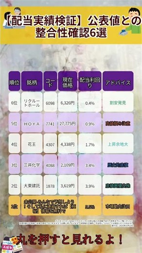 👆👆👆👆無料公開、プロフ確認して、【期間限定】ランキング①位の人気株