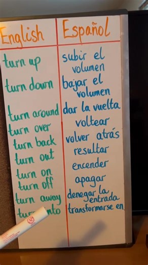 #spanish #spanishlanguage | Learn Spanish | Facebook