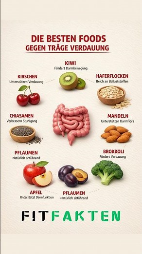Natürliche Helfer für deine Verdauung 🌿🍎 | Die besten Foods gegen träge Verdauung #FitFakten