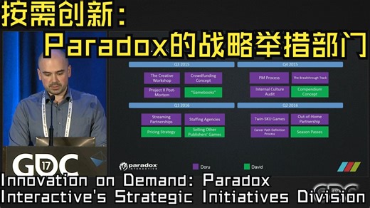 GDC17|中配|P社|按需创新：Paradox的战略举措部门——Innovation on Demand: Paradox Interactive's Str