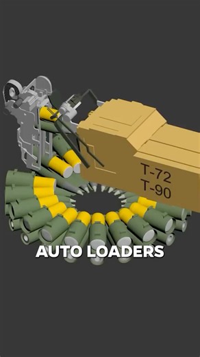 Russian vs NATO Tanks – The Design That Costs Lives #military #tanks