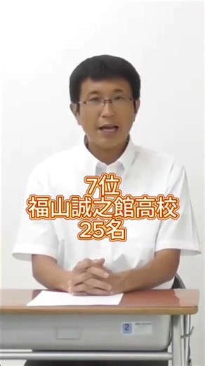 広島大学 2026 合格者数 高校別ランキングTOP10