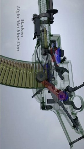 First Machine Gun! - Madsen LMG🔥 #short #viral #machinegun