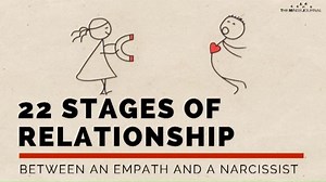 When an empath and a narcissist fall in love there are certain things that are bound to happen... Read full article here https://themindsjournal.com/stages-relationship-empath-narcissist/ Subscribe to our Youtube Channel for more informative and interesting videos https://www.youtube.com/channel/UCCSR3qThTlzgFpoOJ1DuaJw | The Minds Journal