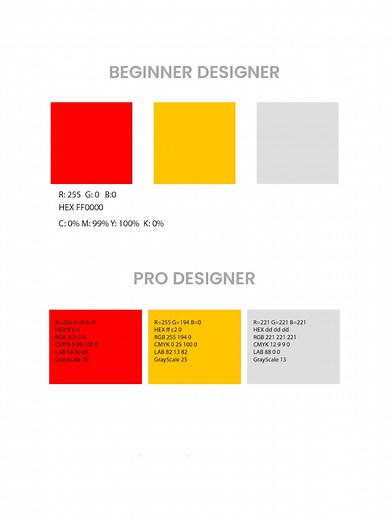 Adobe Illustrator Tips 2025 | Render swatches Legend script | Learn Cr...