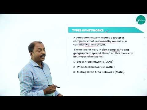 DAY 21 | COMPUTER SCIENCE | II PUC | COMPUTER NETWORKS | L1