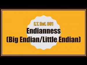 Endianness (Big Endian/Little Endian) Explained in Haste | How Computers Order Bytes in Memory