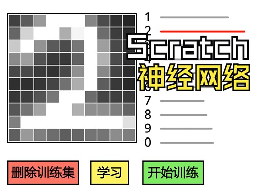 Scratch神经网络手写数字识别V2.0版，6秒极速训练！