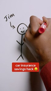 1.2K views · 28 reactions | What would you do with up to 25% savings? Leave a comment ➡️ Legal stuff: 25% savings based on maximum discount. Terms & conditions apply. Availability may vary by state and insurer. Policies branded Direct Auto Insurance are underwritten by carriers in the National General Group, Winston-Salem, NC. | Direct Auto Insurance | Facebook