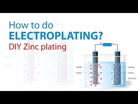 How to do Electroplating | Zinc Plating | dArtofScience