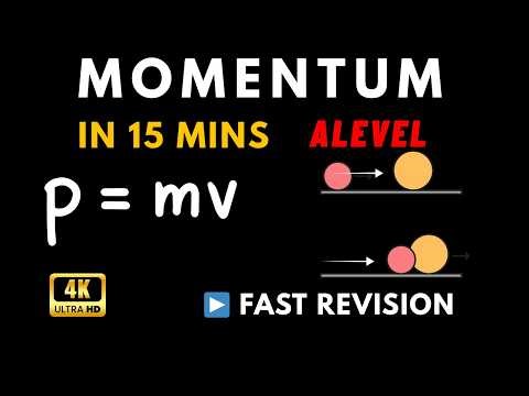Revision Series | Momentum | A Level Physics
