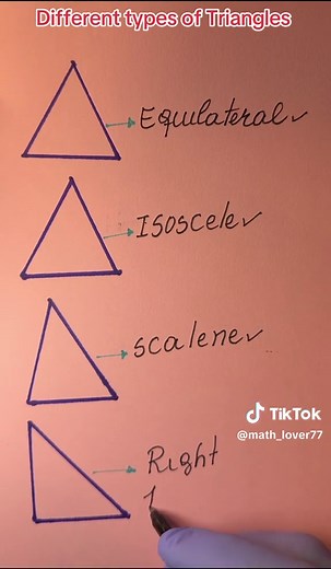 Types of Triangles Explained