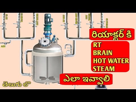 how to apply utilities to reactor || api pharma production || rt || brain || hot water | steam |