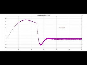 Asynchronous motor induction motor vector control simulink simulation