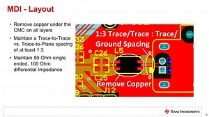 Automotive Ethernet Systems built on TI Product portfolio | Video | TI.com