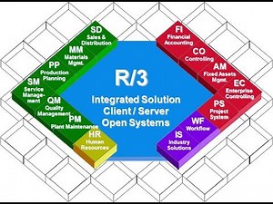 Relacion de las tablas del sistema SAP R3 (Link de descarga en descripción)