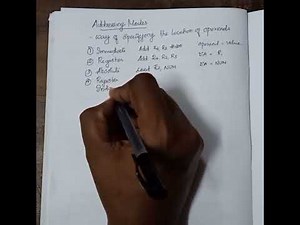 KTU CST202 COA|Module 1 Part 4|S4CS|Addressing modes