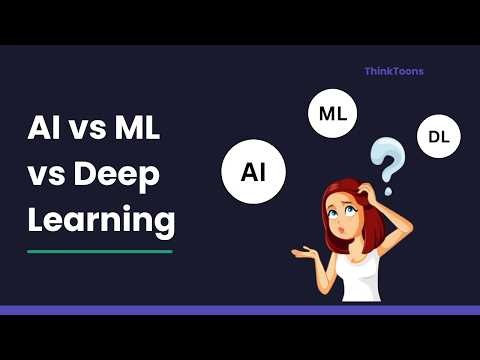 AI vs Machine Learning vs Deep Learning - What's Actually the Difference? (Animated)