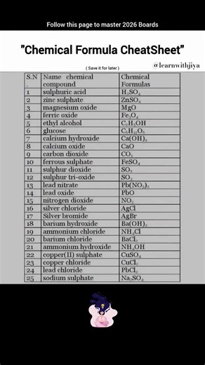 Chemical compounds and their formula 🧪#chemistryfacts #chemistry #formulas #learnwithjiya