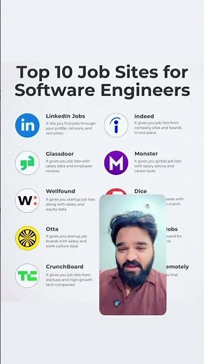 Top 10 Job Sites Every Software Engineer Should Use in 2025