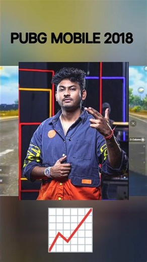 DYNAMO GAMING DOWNFALL READON 💀🔥 ‪@DynamoGaming‬ #gaming #shorts