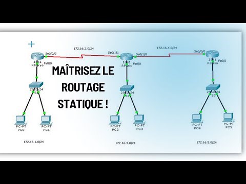 Leçon 02 - Configuration Du Routage Statique - CPFORM-TECH