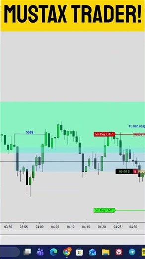 Clean NASDAQ Short Using Reaper IFVG model!