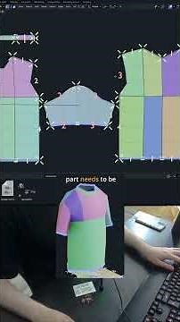 Fast Retopology for Clothes in Blender