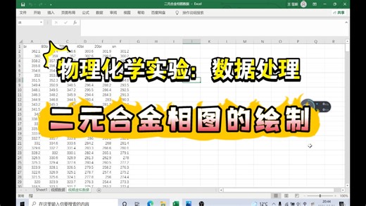 物理化学实验 数据处理：二元合金相图的绘制