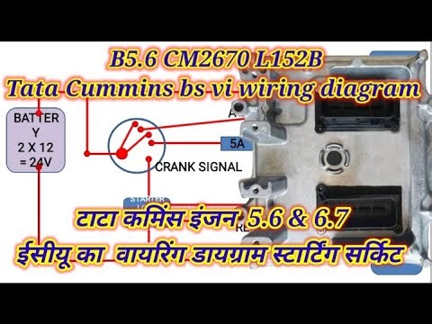 Cummins engine 5.6 & 6.7 ECU Starting Circuit. ECU PINS DETAILS. wiring diagram