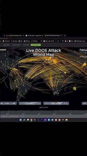 🚨 NETSCOUT & The Evolving DDoS Threat! 🌐⚡