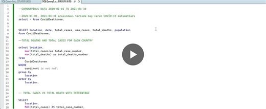 #sql #dataanalytics #dataanalitika #github #portfolioproject #sqlserver #data | Ibrahim Suleymanov