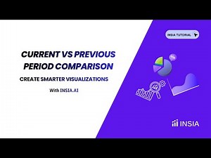 Current vs Previous Period Comparison in INSIA