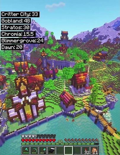 I counted all the buildings in Empires