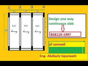 All one way slab continuous slab design example || BS8110-1997||