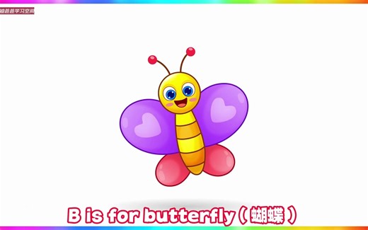 字母学习A到F,Learn The Alphabets(A-F)