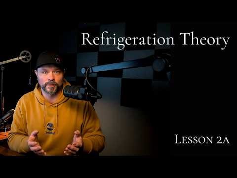Lesson 2A — Vapour Compression Cycle (Expanded) + Core Electrical Fundamentals HVAC/R
