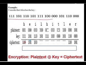 Information and network security One Time Pad