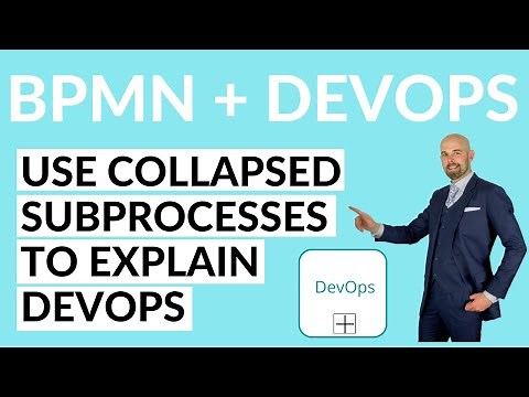 DevOps Process Using BPMN Collapsed Subprocess: How It Works