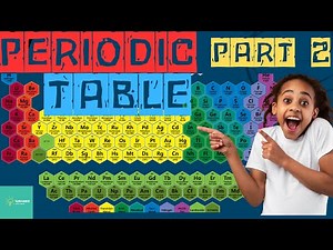 Learn the Periodic Table of Elements. Part 2